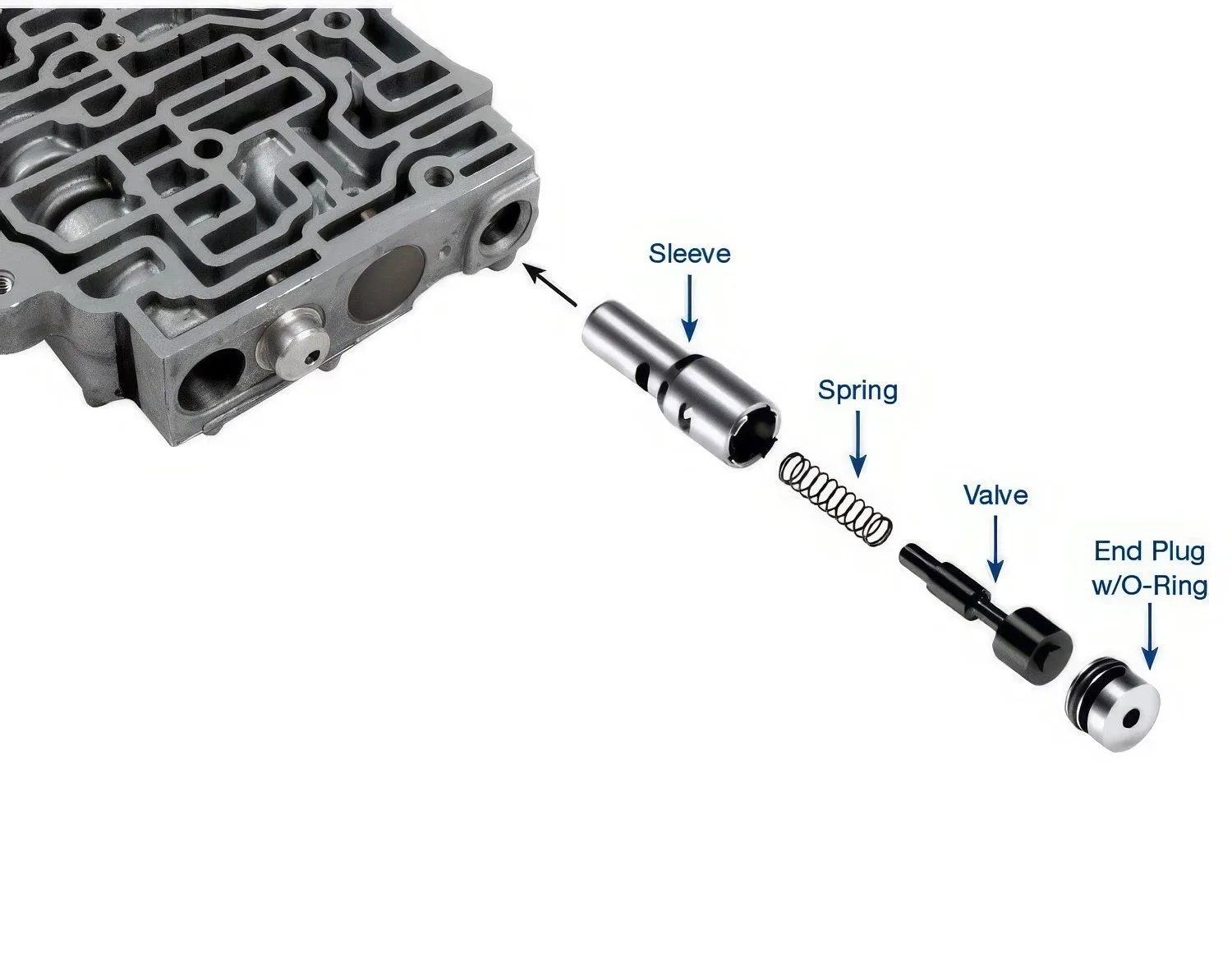 2002-2010 Ford/Lincoln/Mercury 5R55S/5R55W VFS Modulator Control Valve Kit Sonnax 56947J-19K