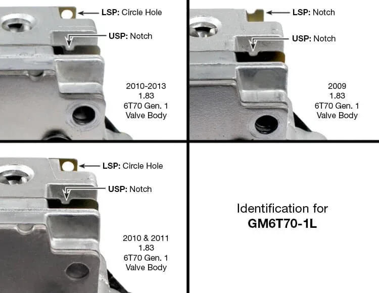 Sonnax 6T70(Gen. 1),6T75 (Gen. 1) Remanufactured Valve Body, Part No. GM6T70-1L image 2