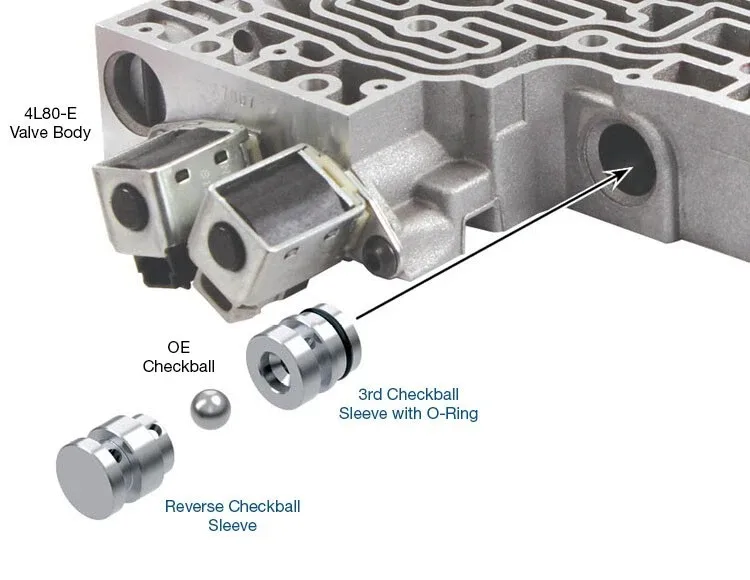 Sonnax 34200-47K Transmission 3rd & Reverse Checkball Sleeve Kit 4L80E 95-18 image 2