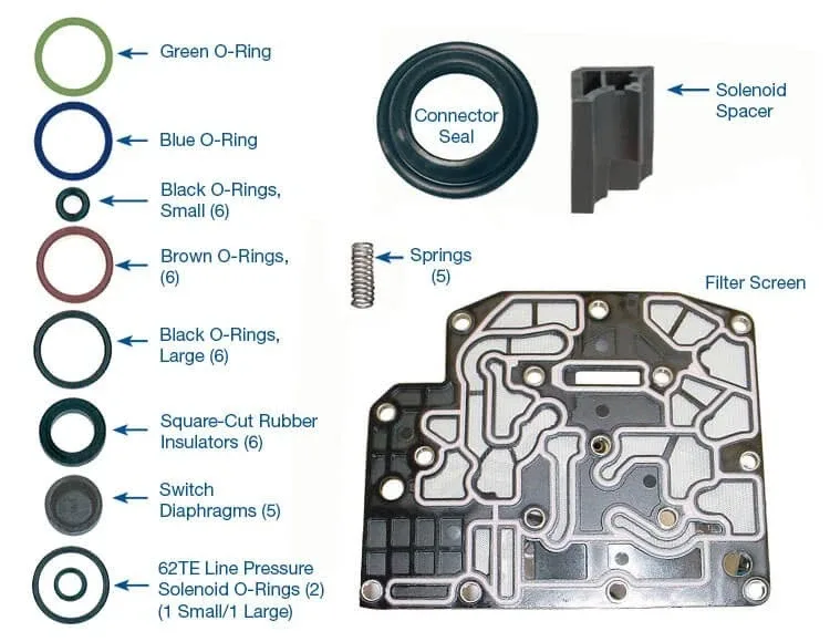 Sonnax Valve Body Service Kit 44836-02K for 5RFE / 5-45RFE / 62TE / 65RFE / 66RFE / 68RFE image 2