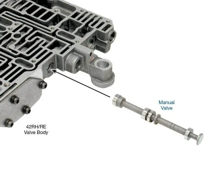 Sonnax 22771-09 Transmission Manual Valve 48RE A500 A518 A618 03-18 image 2
