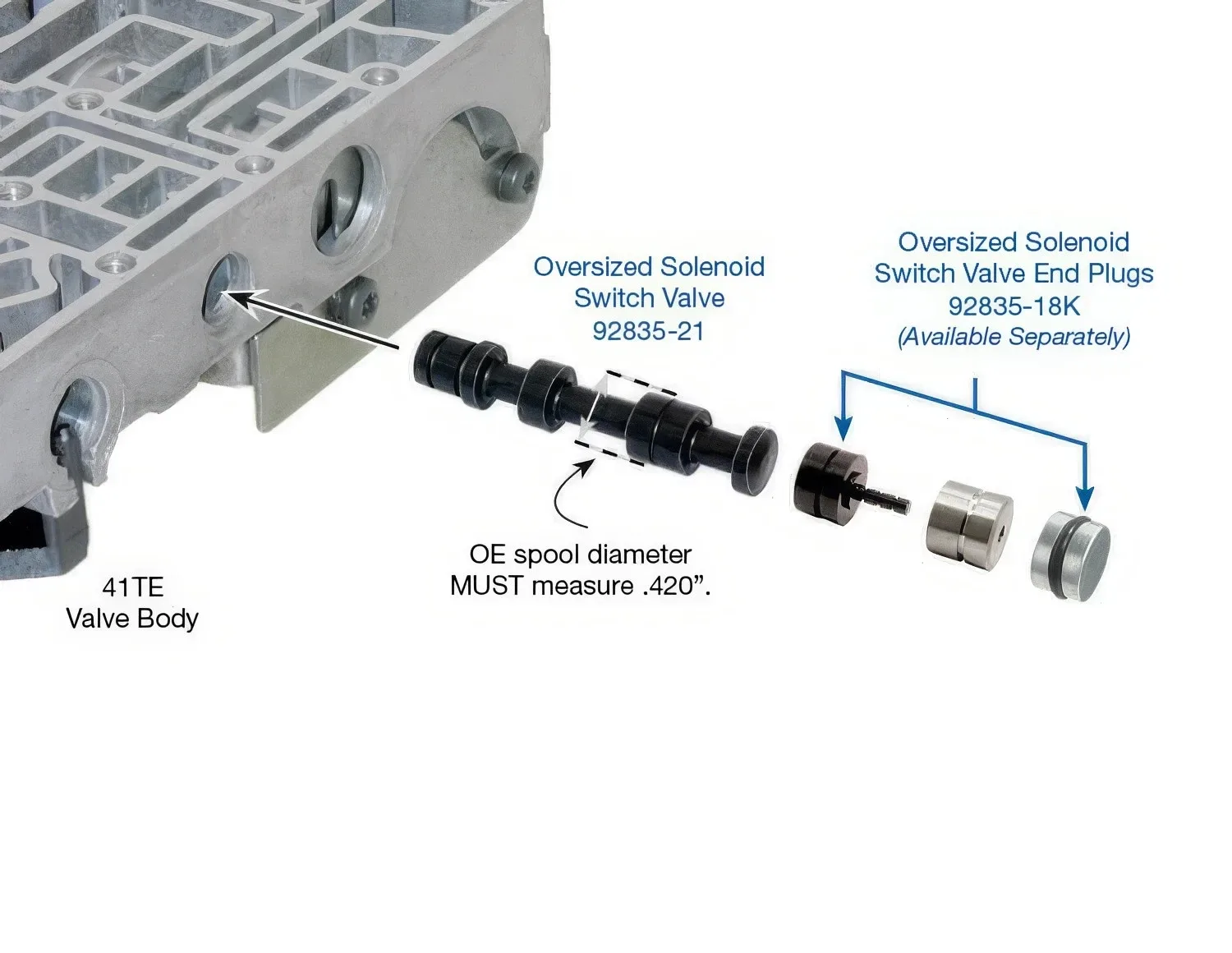 Sonnax 92835-21 Oversize Solenoid Switch Valve .420" 68RFE 62TE 41TE 42RLE 45RFE image 4