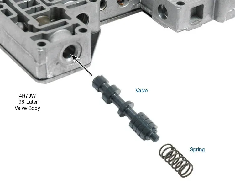 Sonnax 76948-12K Transmission Elevated Pressure Regulator Spring & Valve Kit