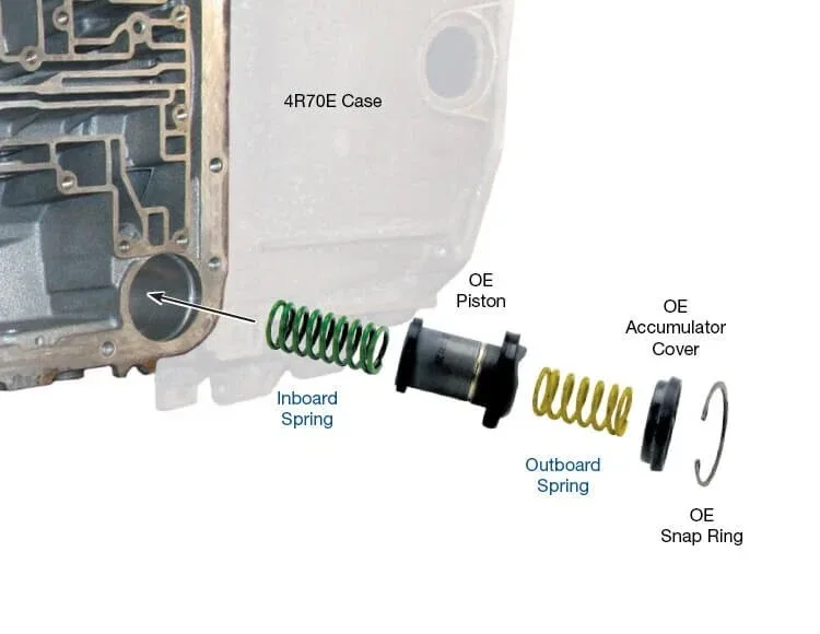 . 4R70W 4R75W Heavy Duty 1-2 Accumulator Spring Kit By Sonnax 76948-10K image 2