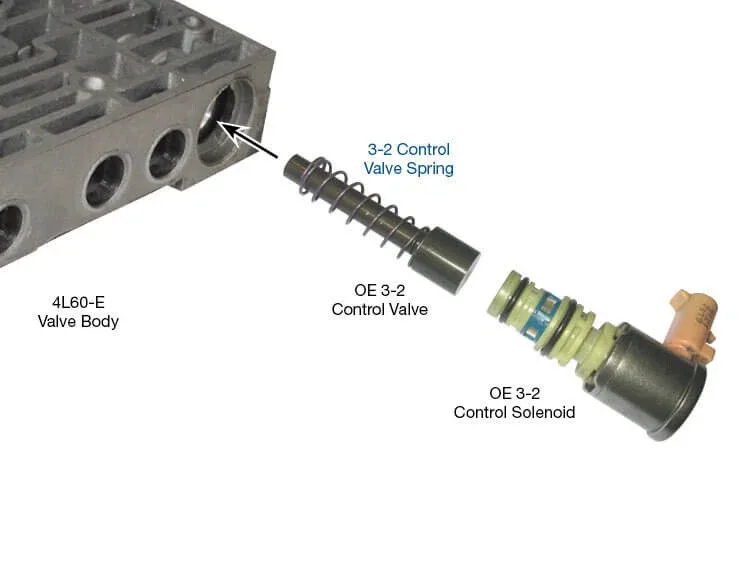 Sonnax 77754-23 4L60E 3-2 Control Valve Spring image 4