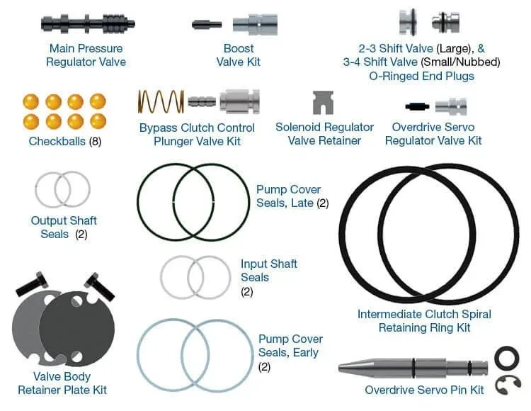 Sonnax AODE-4R75E-ZIP Valve Body Repair (ZIP) Kit for AODE / 4R70W / 4R75W image 2