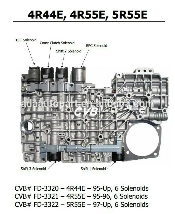 1995+ Ford Explorer 4.0L Valve Body (5R55E / 4R44E / 4R55E) - Ford Part 5R55E-4R44E-4R55E
