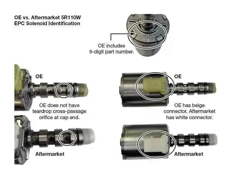 2003-Up Ford TorqShift 5R110W Master Shift Solenoid Set (7PCS) image 2