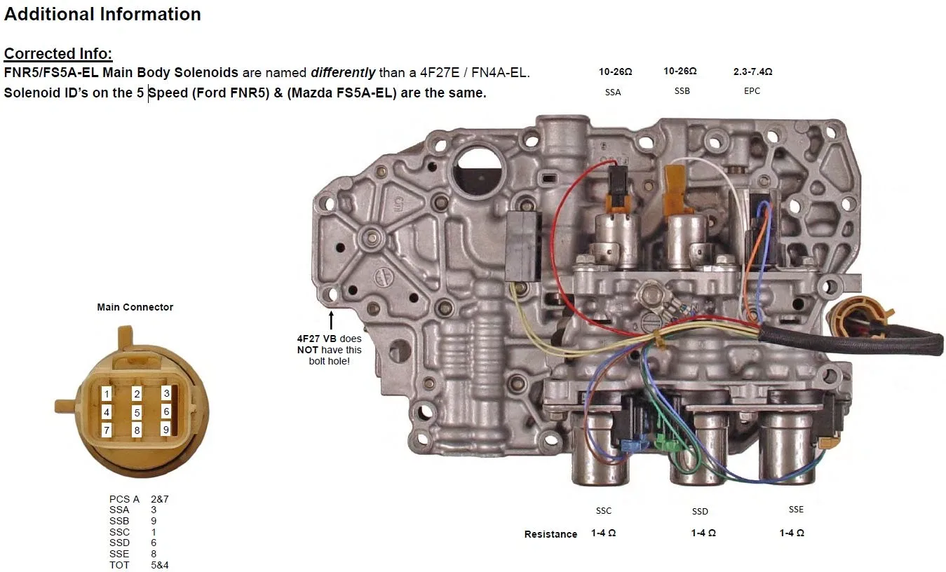 Mazda FN4A-EL Shift Solenoid (A or B) — Fits Tribute, Protege — Shift Rite image 2