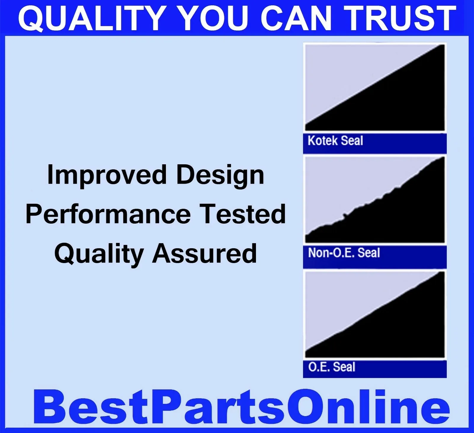 Automatic Transmission Extension Housing Seal Ref. 710533 image 4