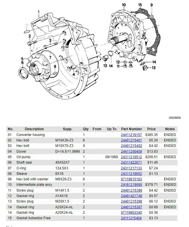 BMW ZF 4hp22 Transmission Bellhousing Converter Housing E30 325 325i 325ix 84-91 image 4