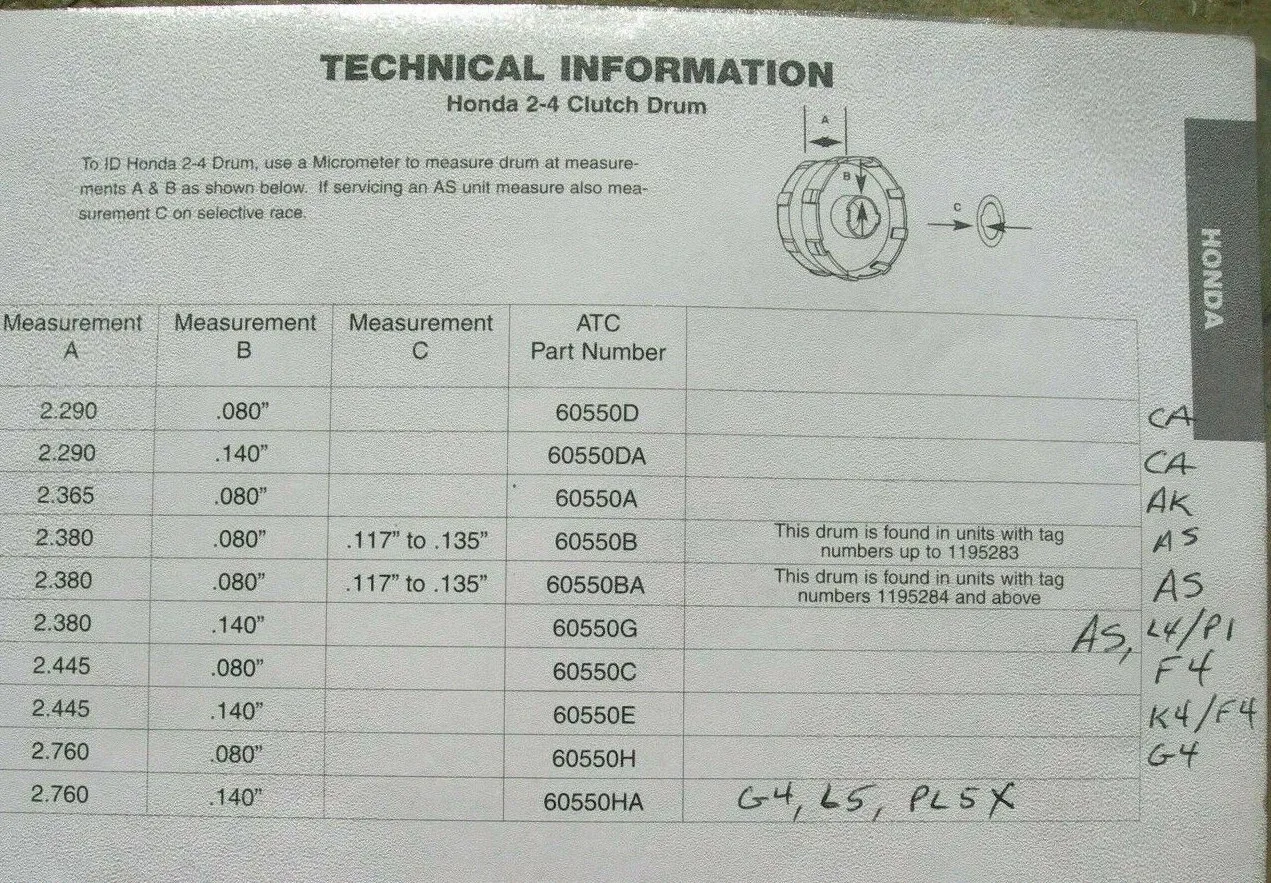 Honda 2-4 Clutch Drum "AS" 4 SPEED AUTOMATIC TRANSMISSION image 2
