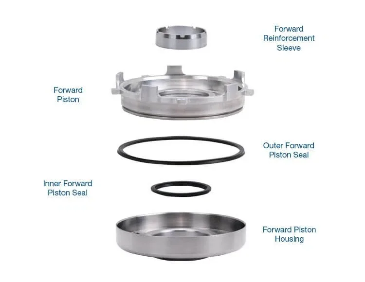 Sonnax 77733-52K 4L60 4L60E 4L65E 4L70E Input Housing Forward Sleeve Kit image 2