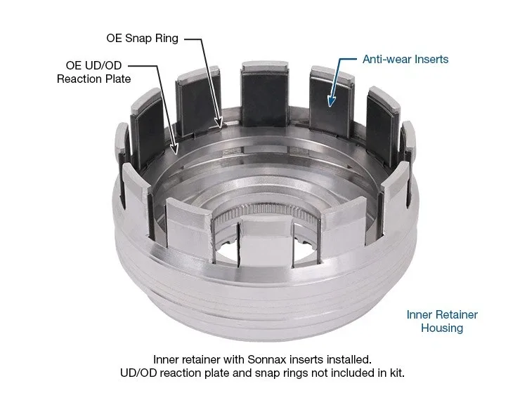 Sonnax 72554-11K RFE Inner Retainer Housing Kit 45RFE 545RFE 65RFE 66RFE 68RFE image 2