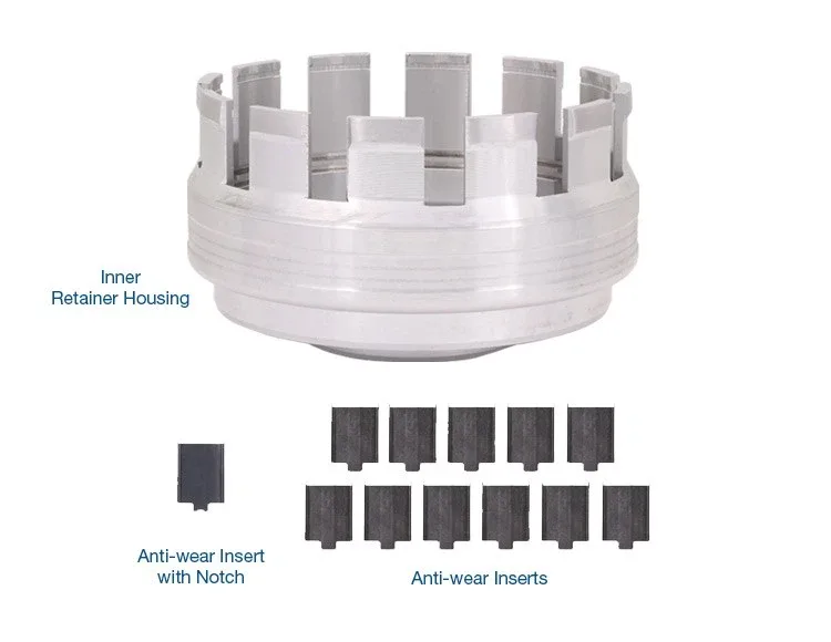 Sonnax 72554-11K RFE Inner Retainer Housing Kit 45RFE 545RFE 65RFE 66RFE 68RFE image 3
