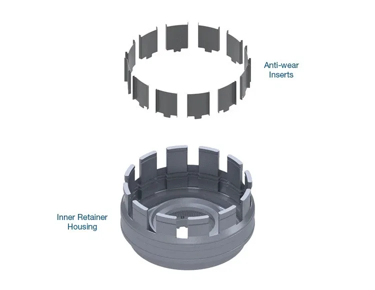 Sonnax 72554-11K RFE Inner Retainer Housing Kit 45RFE 545RFE 65RFE 66RFE 68RFE image 4