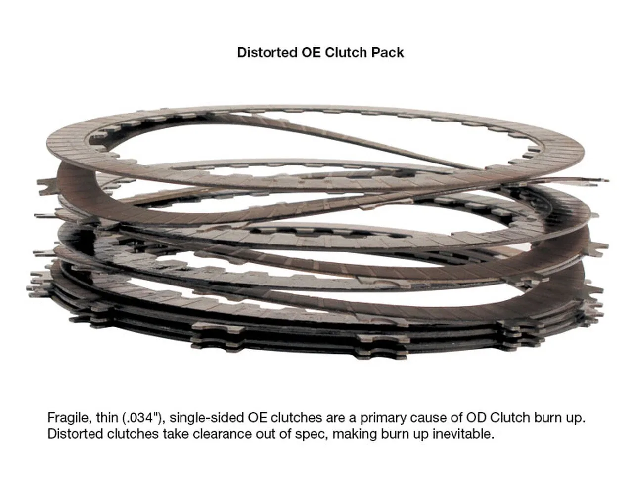 68RFE Smart-Tech® Overdrive Clutch Housing Kit Part No. 72960-18K OE 68029262AA image 2