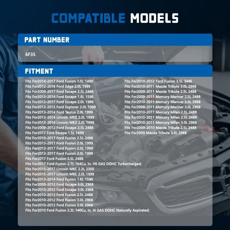 Ford 6F35 Transmission Master Rebuild Kit (Gasket Set) - 6F35 image 2